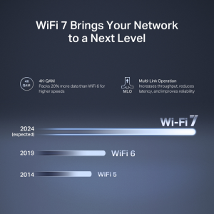 MERCUSYS 2.5Gigabit MR27BE Dual-Band WiFi 7