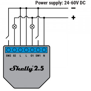 Shelly 2.5 inteligent pentru automatizari, Wi-Fi, 20 A, Control aplicatie
