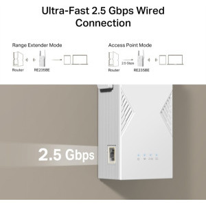 TP-LINK 2.5Gigabit RE235BE Dual-Band WiFi 7