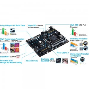 GIGABYTE GA-F2A88X-D3H