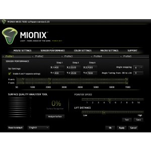 Mionix Naos 7000