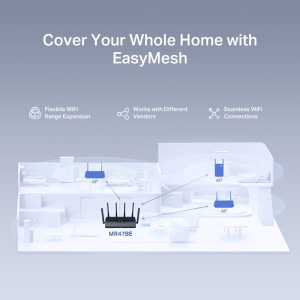 MERCUSYS 2.5Gigabit MR47BE Tri-Band WiFi 7