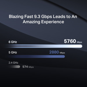 MERCUSYS 2.5Gigabit MR47BE Tri-Band WiFi 7