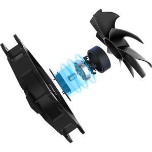 PCCooler DN120 120mm Three Fan Pack