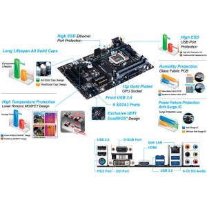 GIGABYTE GA-Z87-DS3H