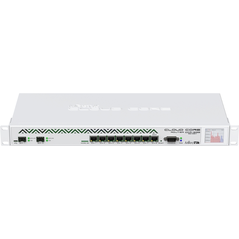 Router MikroTik Gigabit CCR1036-8G-2S+EM