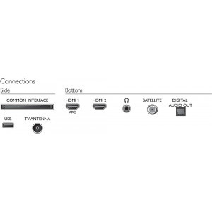 Philips 32PHS5505/12 Seria PHS5505/12 80cm negru HD Ready