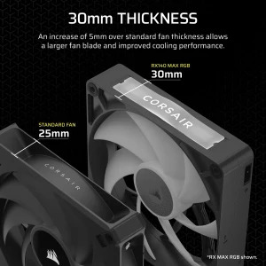 Corsair iCUE LINK RX120 Max RGB Expansion Kit 120mm Black
