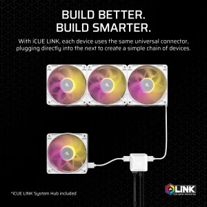 Corsair iCUE LINK RX140 Max RGB Starter Kit 140mm Two Fan Pack White