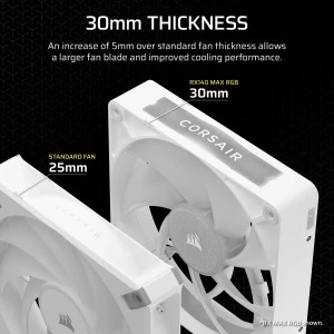 Corsair iCUE LINK RX140 Max RGB Expansion Kit 140mm White
