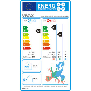 VIVAX Multisplit R-Design White, 9000 BTU + 9000 BTU, Clasa A++/A+, Wi-Fi Ready, Inverter, Golden Fin, Ionizator