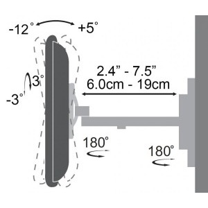 SBOX LCD-221, 13 - 42 inch