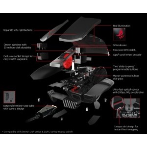ASUS ROG Gladius