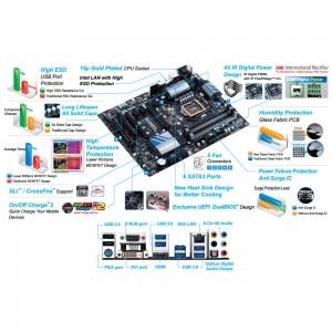 GIGABYTE GA-Z87X-D3H