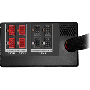 Cougar GX 1050 v3