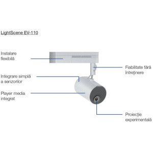 Epson LightScene EV-110
