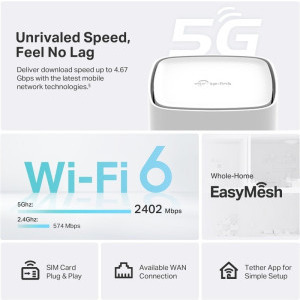 TP-LINK Gigabit Archer NX500 AX3000 Dual-Band WiFi 6 5G