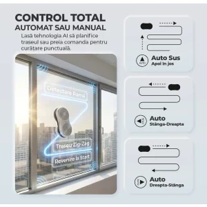 iHunt pentru geamuri Window 6 Ultra, 500 mAh, 6000Pa, Alb
