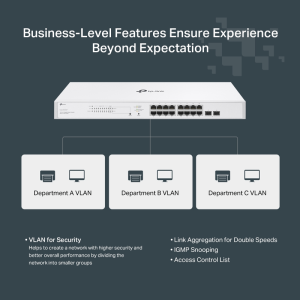 TP-LINK Gigabit FESTA FS318GP