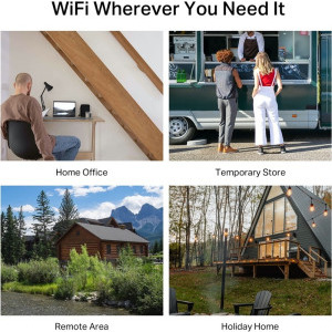 MERCUSYS Gigabit MB235-4G Dual-Band WiFi 5 4G LTE