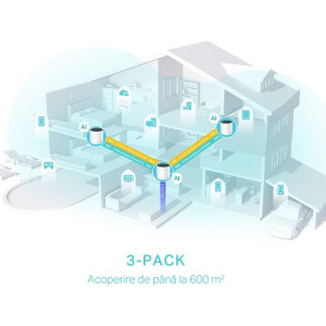 TP-LINK Gigabit DECO X55 Dual-Band WiFi 6 3 buc