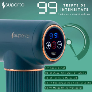 Suporto Pistol masaj profesional cu percutie, Vibromasaj, Verde