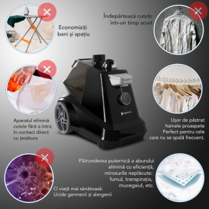 Suporto Aparat de calcat cu abur Steamer R3, 2200W, 45g/min, Negru