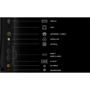 TCL Smart TV QLED 40S5L Seria S5L 100cm Full HD