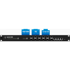 Ubiquiti Gigabit EdgeMax 12F