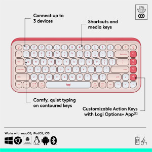 Logitech Pop Icon Keys, Bluetooth, Rose
