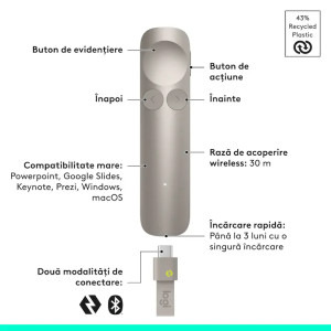 Logitech Spotlight 2 Sand