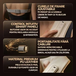 iHunt Aparat de masaj cervical SmartNeck Air 3D, Electrostimulare, Compresie, Incalzire
