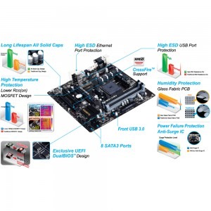 GIGABYTE GA-F2A88XM-D3H