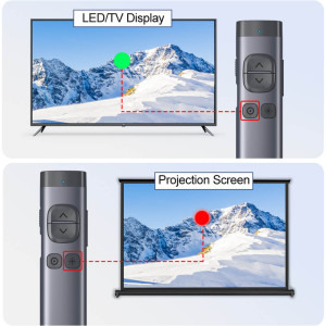 OEM Presenter digital si laser N97s