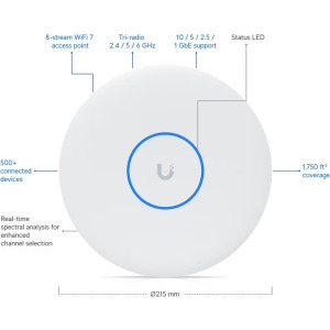 Ubiquiti 10Gigabit U7-PRO-XGS Tri-Band WiFi 7 White