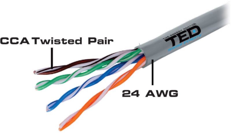 Cablu retea TED Rola Cablu CAT.5 UTP CCA 305m