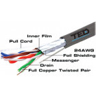 Cablu retea TED Rola Cablu CAT.5e FTP 305m