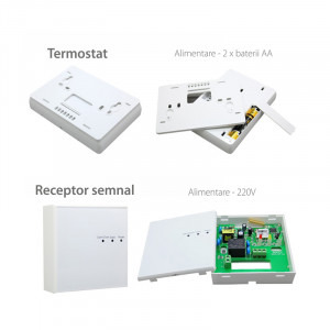 BeOk BOT-X306 Wi-Fi pentru centrala termica pe gaz si incalzire in pardoseala