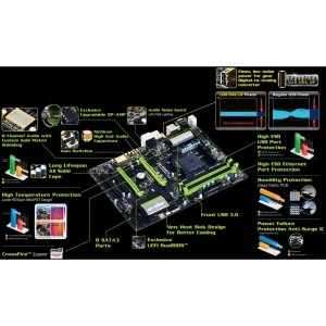 GIGABYTE G1.Sniper A88X