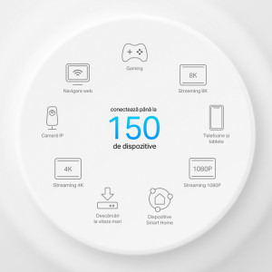 TP-LINK 2.5Gigabit DECO X50-POE AX3000 MESH Dual-Band WiFi 6 3 buc