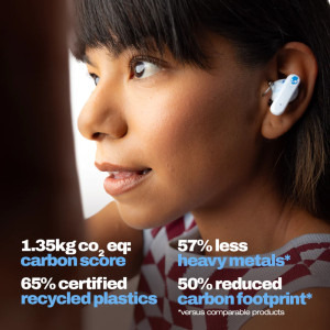 SkullCandy In-Ear, Eco Buds TW Glacier