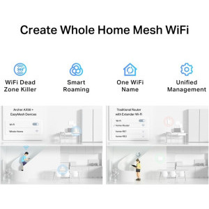 TP-LINK Gigabit ARCHER AX56 AX3000 Dual-Band WiFi 6
