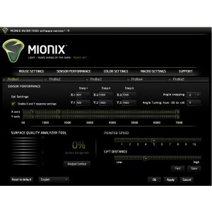 Mionix Avior 7000