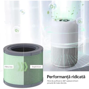 Evoair Filtru Yuvo HEPA