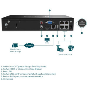 TP-LINK VIGI NVR1004H-4P + VIGI C440I 2.8mm