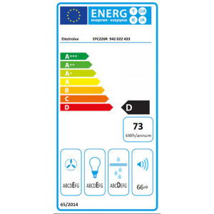 Electrolux decorativa EFC226R, Putere de absorbtie 420 m3/h, 1 motor, Filtre aluminiu lavabil, 60 cm, Negru