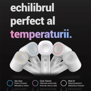 iHunt HD7, 1100W, Alb