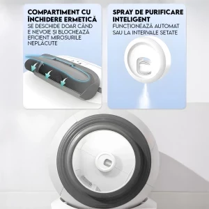 iHunt Litiera Smart pentru pisici V5 Alb