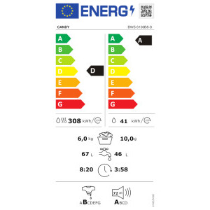 Candy BWS 6106B8-S, Spalare 10 kg, Uscare 6 kg, 1600 RPM, Clasa A, Inverter, ProActive EcoWash, Smart Dose, Clean Shields, hOn, Alb