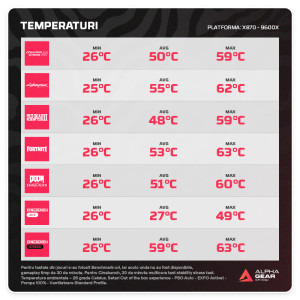 ALPHAGEAR WaterChill UMBRA 240